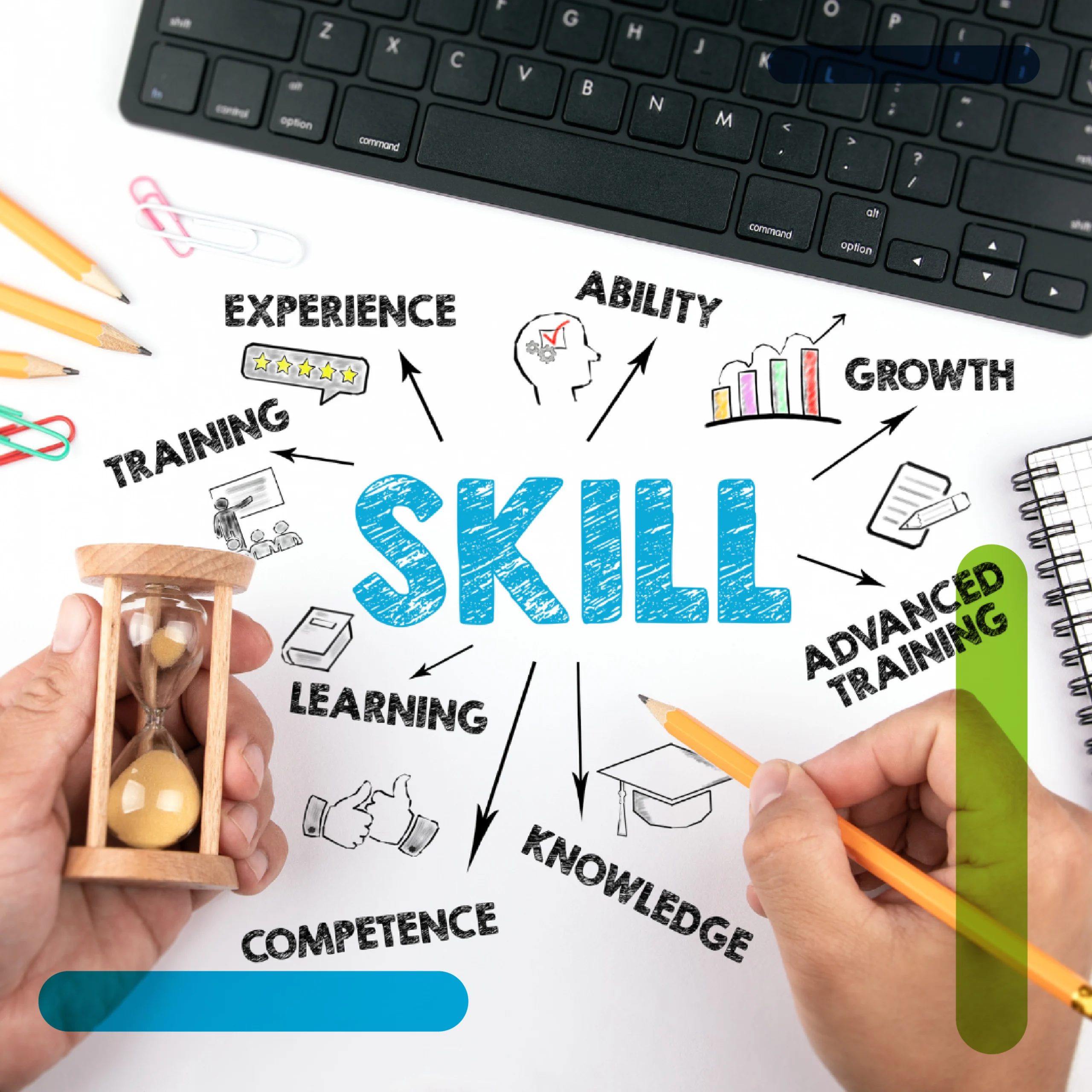 competencias-laborales-futuro-2025